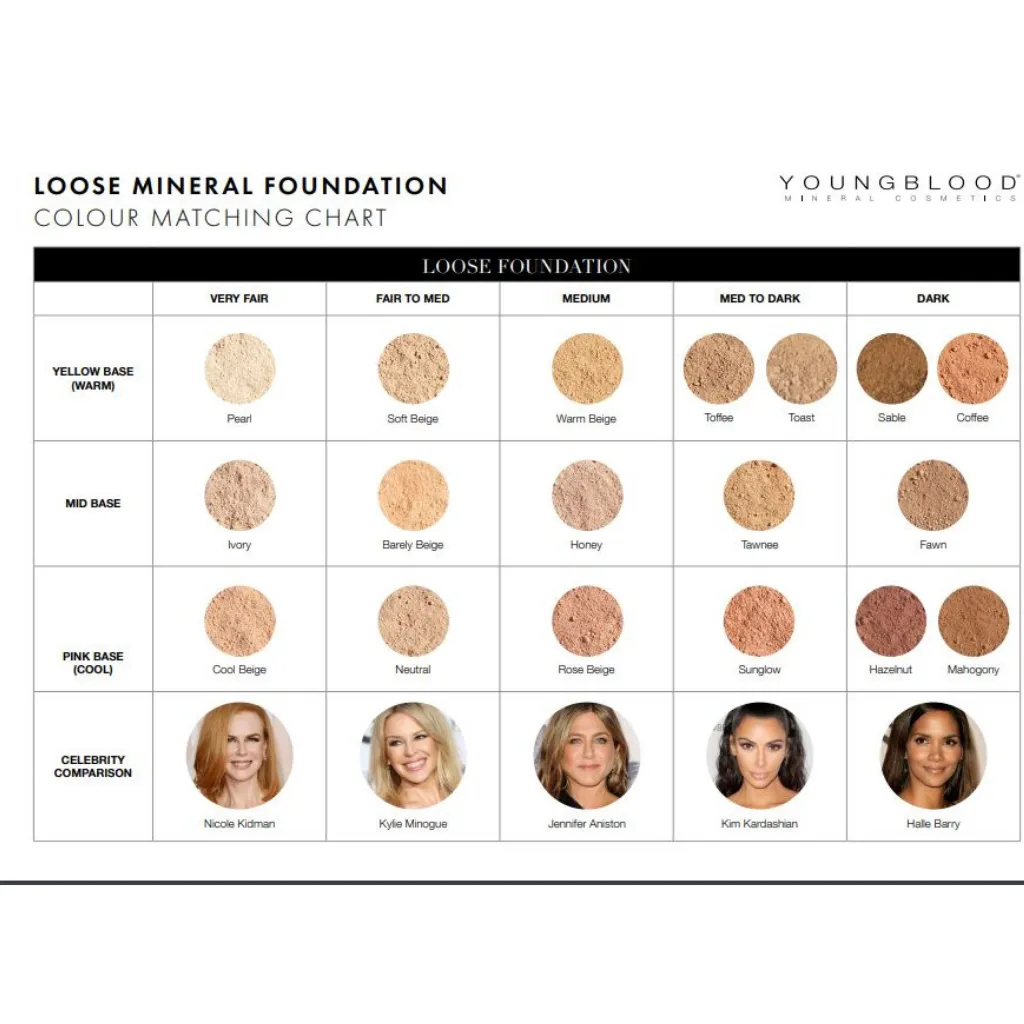 Loose Mineral Foundation-10g